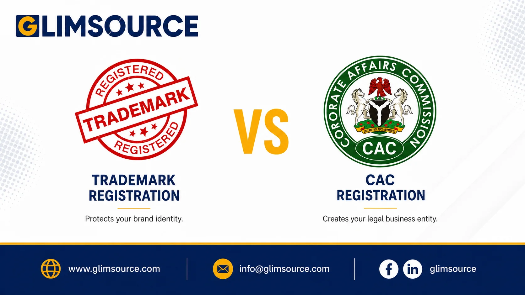 You are currently viewing CAC Registration Vs Trademark Registration: What’s the Difference?